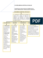 Taller #1 Inteligencia Artificial en Salud