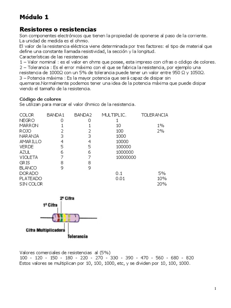 Tipos y características de resistencias | PDF | Resistencia Eléctrica y ...