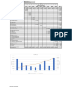 Cost Baseline Wilmont Pharmacy Drone Case F.Ramdin