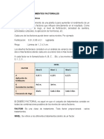 DISEÑOS FACTORIALES