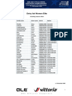 Campionato Europeo Ciclocross 2020 - Women Elite - Start List