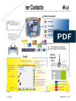 Visual Completo PDF