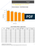 Essential Science Indicators: Total Citations Graph