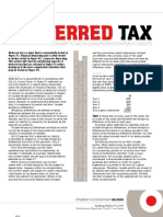 Deferred tax RELEVANT TO acca papers f7 and p2