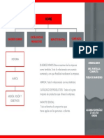 Apple PDF