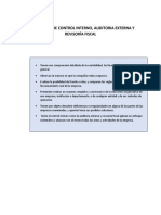 Similitudes y diferencias entre control interno, auditoría externa y revisión fiscal