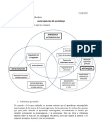 Aprendizaje Autorregulado