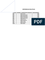 Trabajo Excel Formulas