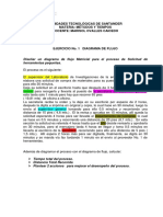 Ejercicio 1 de Diagrama de Flujo