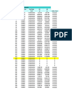 Table: Joint Displacements Joint Outputcase Casetype U1 U2