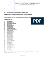 Список на пливачи на базен Борис Трајковски Национална пливачка федерација