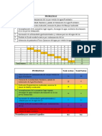 Matriz de Vester