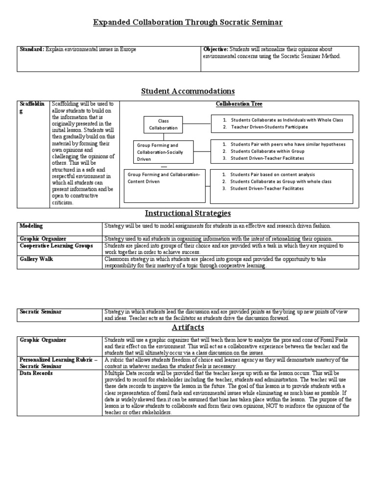 Socratic Seminar for Students | PDF | Behavior Modification ...
