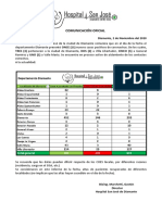 2020 11 2] Comunicación Oficial COVID 19