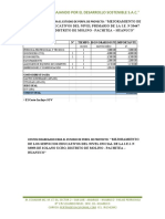 Propuesta Tecnica Economica