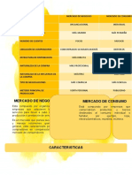 Cuadro Comparativo