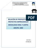 Relación de Propuestas de Proyecto Empresarial. 2021-1