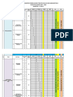 Promes Kelas 1 SD Kurikulum 2013 Semester 2 Revisi 2020