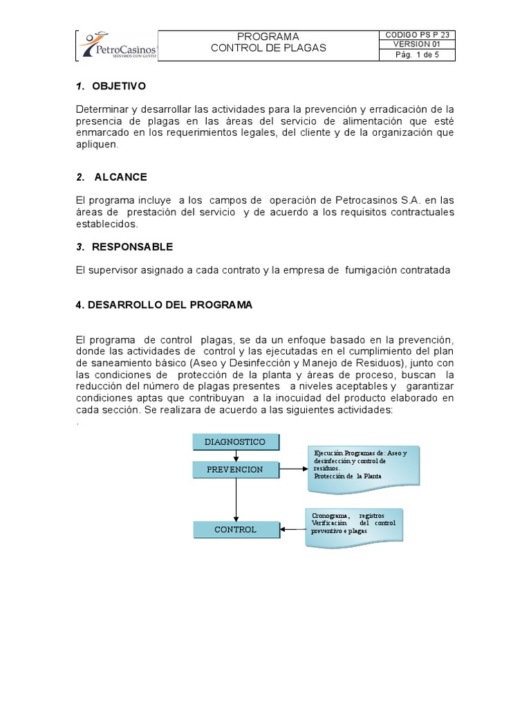PS P 23 Programa Control de Plagas | PDF | Pesticida | Plaga (organismo)