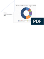 Excel Project 2