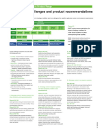 BASF Rheology Modifiers Product Recomendation (AP)