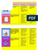 Técnicas y Métodos para Recolectar Información