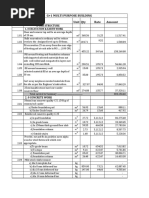 Description Unit Qty Rate Amount G+1 Multi Purpose Building: A-Sub Structure