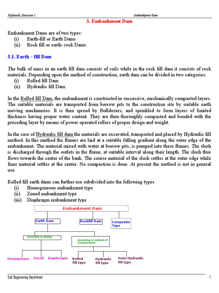 Types and Design of Embankment Dams | PDF | Dam | Soil Mechanics