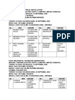 Majina Ya Nyongeza Tangazo La Kuitwa Kwenye Usaili Tanesco PDF