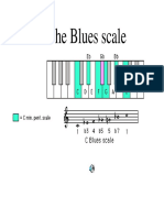 the-blues-bass-lines