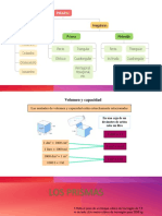 Prismas y Pirámides