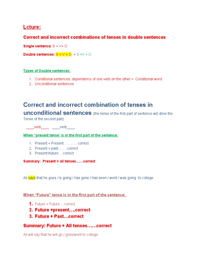 A Comprehensive Guide to Correct Usage of Tenses and Structures in ...