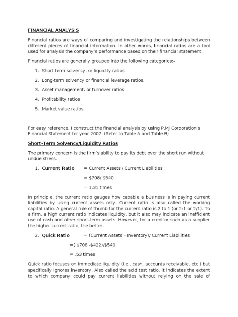 Sm1-Financial Analysis | PDF | Investing | Equity (Finance)