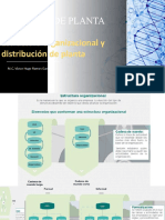 ANÁLISIS DE PLANTA. Estructura organizacional y distribución de planta