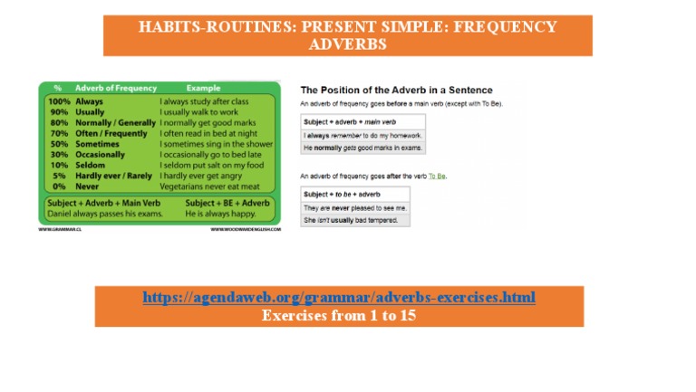 Frequencyadverbsforhabits Routines | PDF