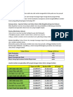 Sensitivity Analysis