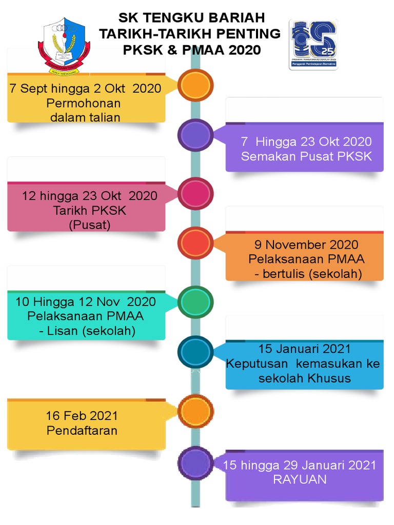 Pksk Pmaa Autosaved Pdf