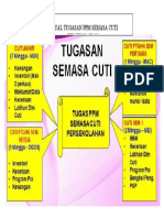 Doc7 TUGASAN PPM MASA CUTI