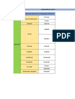 Matrices de aceite esencial de limón - arreglado