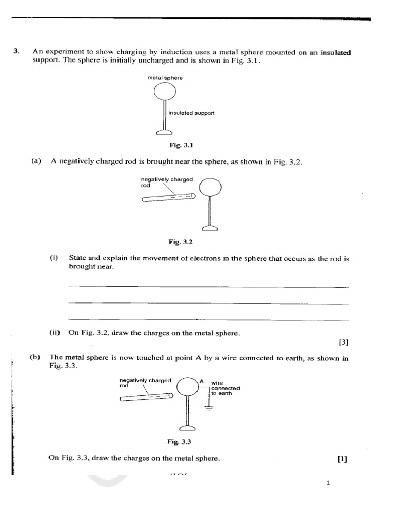 Static electricity essay conclusion image