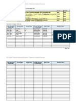 Week 1 Transaction Analysis Summary