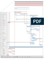 CRONOGRAMA GANTT Nucleo 08 PDF