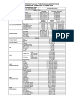 383011644-NILAI-NORMAL-LAB-ANAK-pdf.pdf