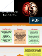 Inteligencia Emocional