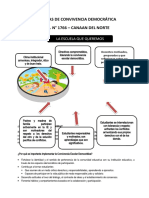 NORMAS DE CONVIVENCIA DEMOCRÁTICA