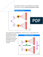 Probabilidad y diagrama de árbol para experimentos aleatorios