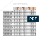 Aits - Result - Jee - 2020 Advanced - Full - Test-Ix - Test - Date - 16 - Sep - 2020 PDF