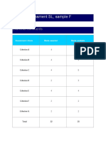 2 SL Ia BM Examiner