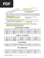 Commerce Pk-Quality Education Beyond Your Imagination: Introduction To Auditing