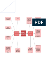 Product Distribution: Modes of Trasnport How To Choose Transportation